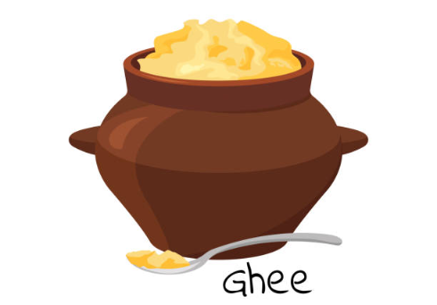What Is the Price of A2 Gir Cow Ghee?