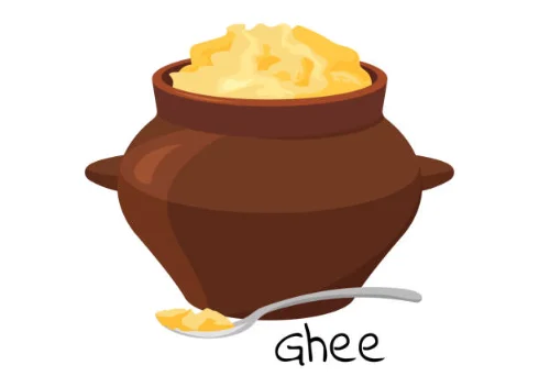 What Is the Price of A2 Gir Cow Ghee?
